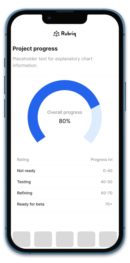 Mobile App Screen - Rubriq